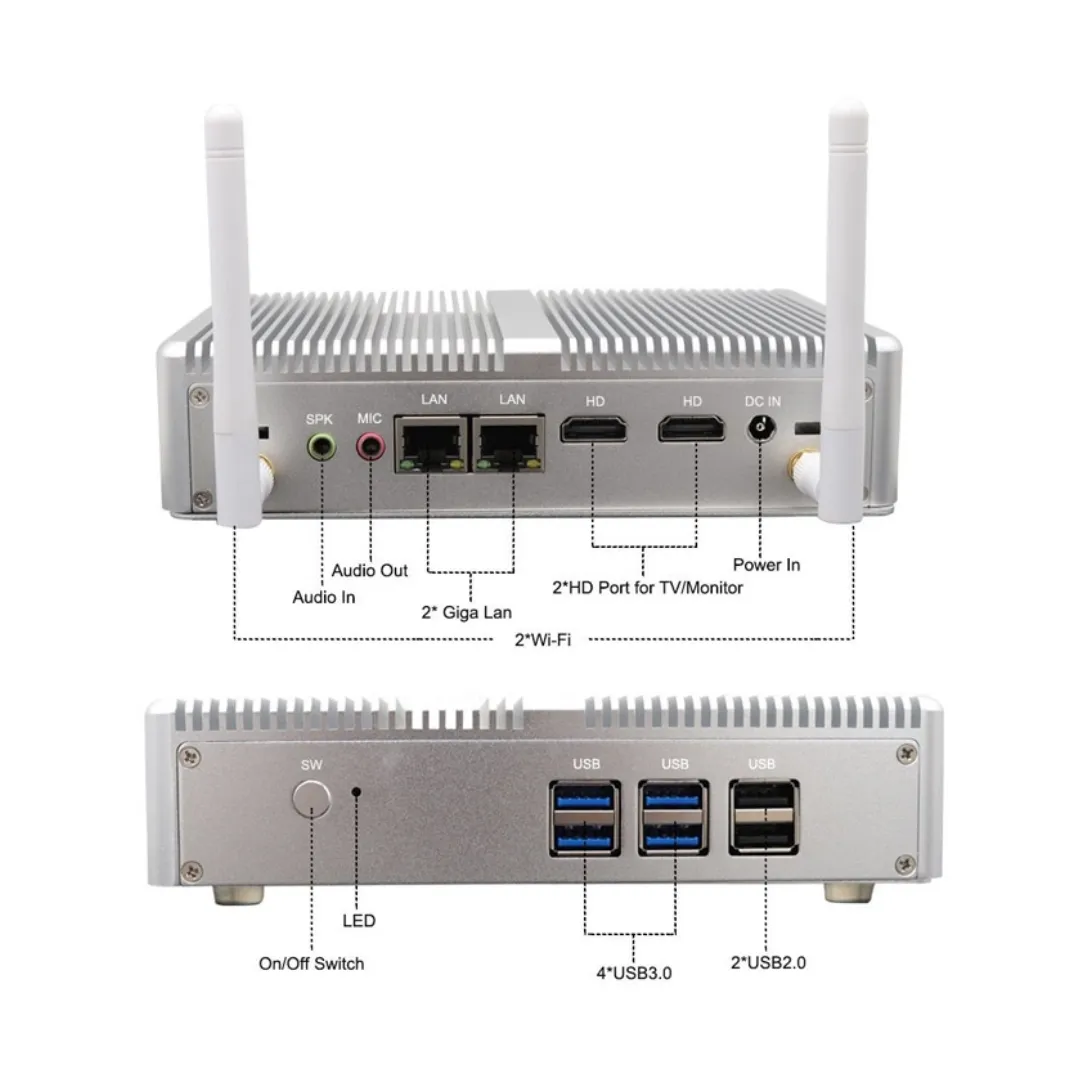 CPU:Celeron N3150/DDR3/SSD/2*LAN/4USB*3.0/ 2USB*2.0/2HDMI/WIFI